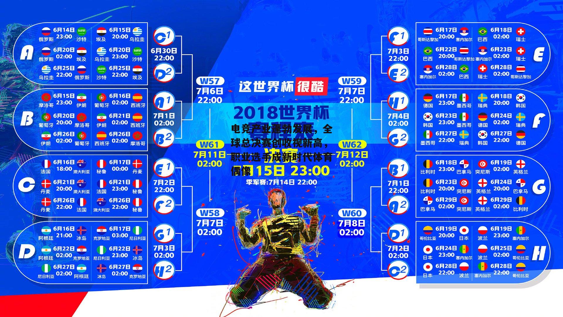 电竞产业蓬勃发展，全球总决赛创收视新高，职业选手成新时代体育偶像