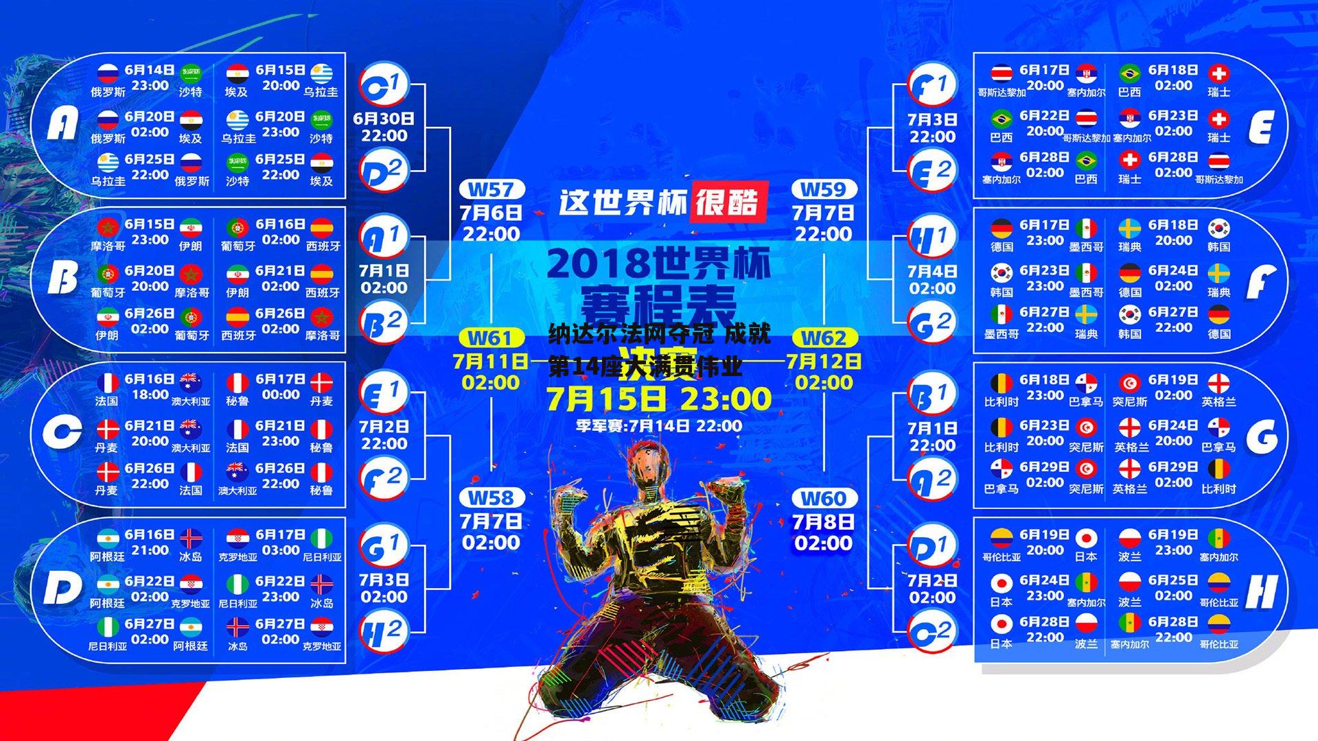 纳达尔法网夺冠 成就第14座大满贯伟业